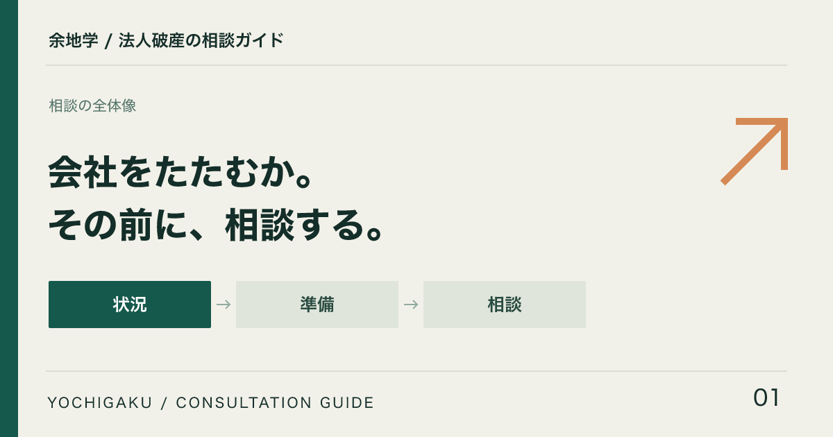 会社をたたむか。 その前に、相談する。