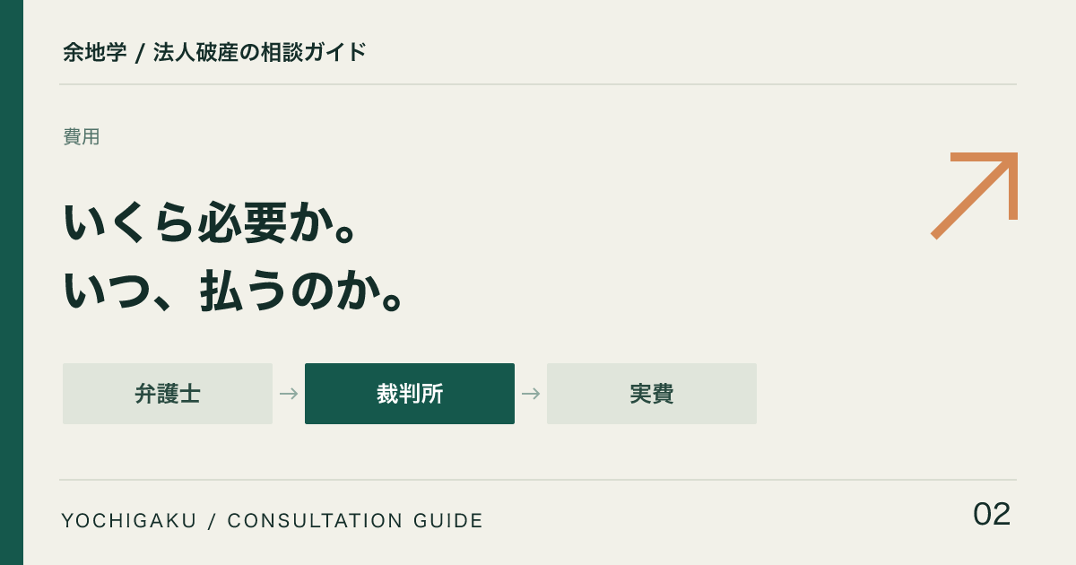 費用の解説記事