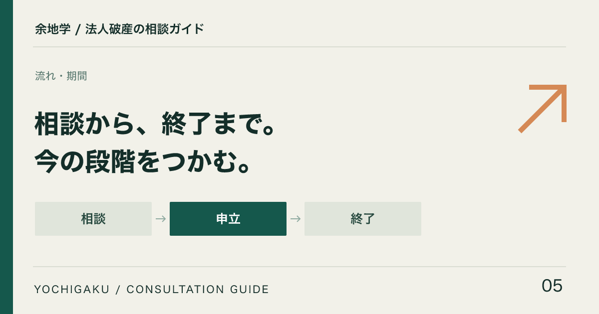 流れ・期間の解説記事